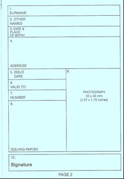 Form of provisional licence  Inside front