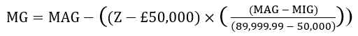 A math equation with numbers