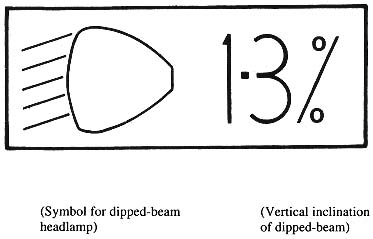 Image of dipped beam