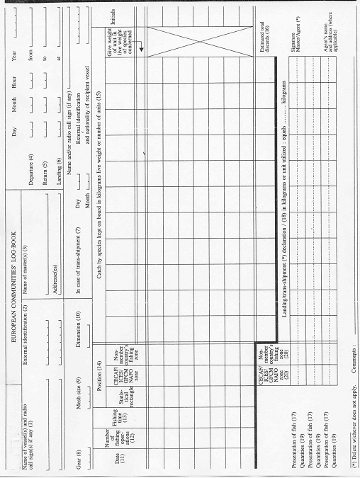 Form of Log Book