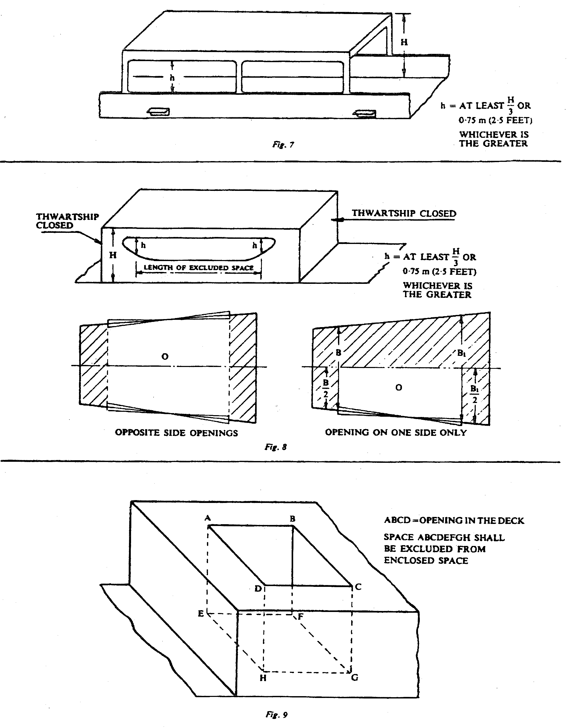 Schedule 1, diagram 2