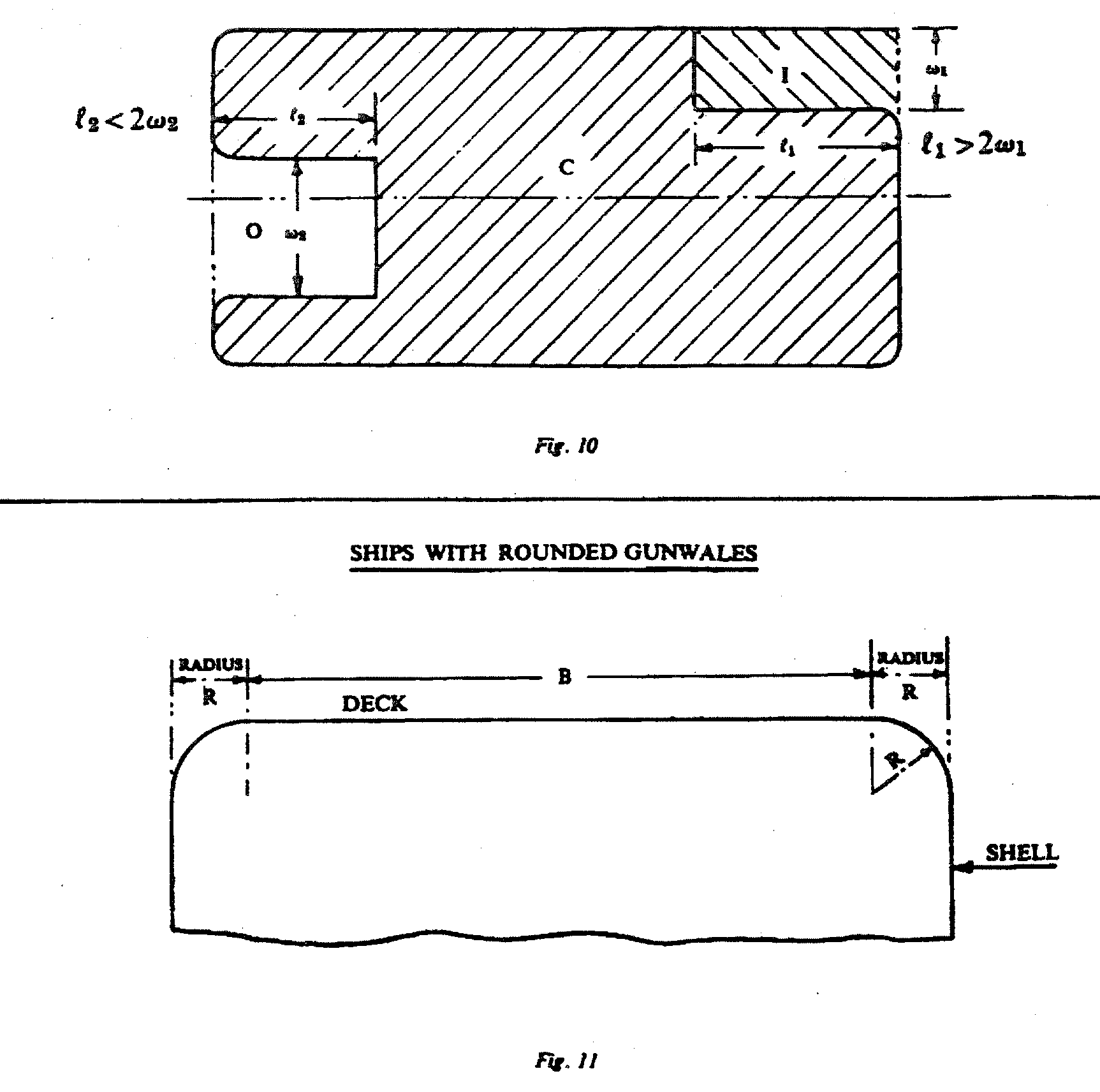 Schedule 1, diagram 3