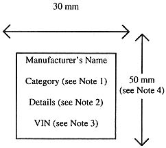 Diagram of Plate