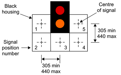 A diagram of a traffic light with dimensions