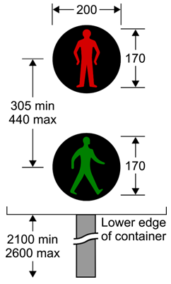 2 black circles, one with red pedestrian and one with green pedestrian and dimensions